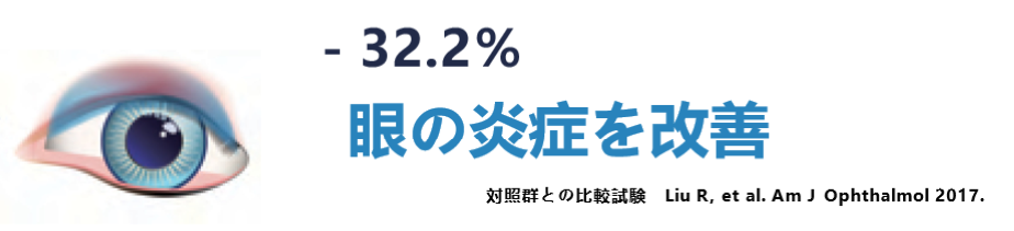 ドライアイ最新治療機「OptiLIGHT M22」